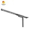 High Quality Highway IP65 Public LED Street Light Rygh-Fx-150W