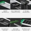Waterproof 12V Solar 170lm/W Aluminum Integrated 100W LED Street Light