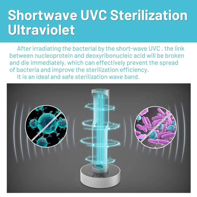 Luce UV a comando a tocco di disinfezione 1-45 metri quadri con una garanzia da 1 anno